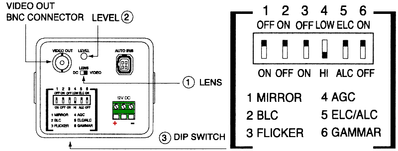 VVK-CH4820SLE R�ckseite